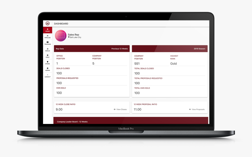 Led-backlit Lcd Display, HD Png Download