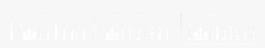 Times Square Building Height, HD Png Download