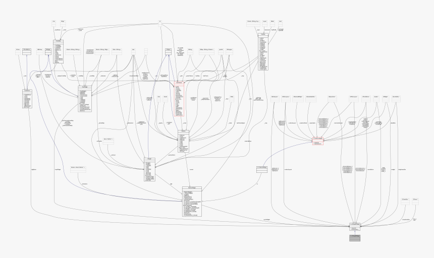 Bgbutton.png, Transparent Png