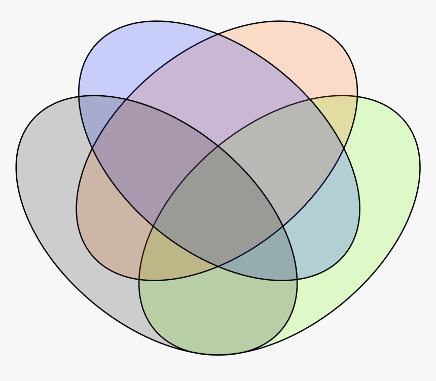 Venn S Four Ellipse Construction - Differential Expression Venn Diagram, HD Png Download