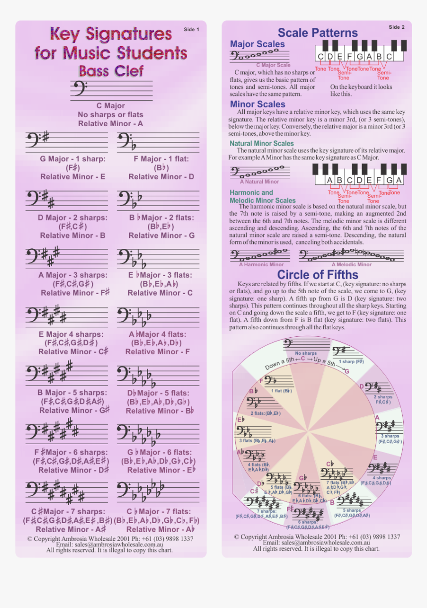 Circle, HD Png Download