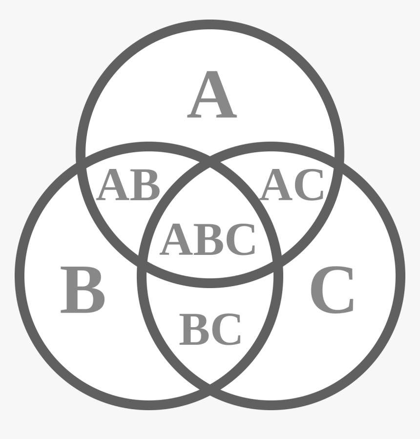 Sport Psychology, HD Png Download