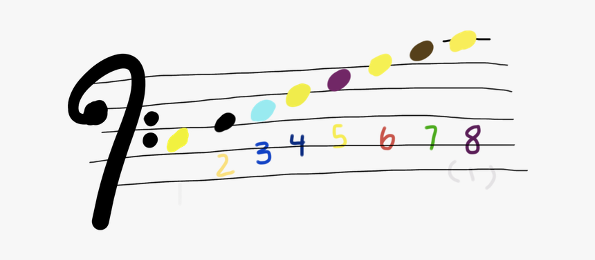 Clip Art, HD Png Download