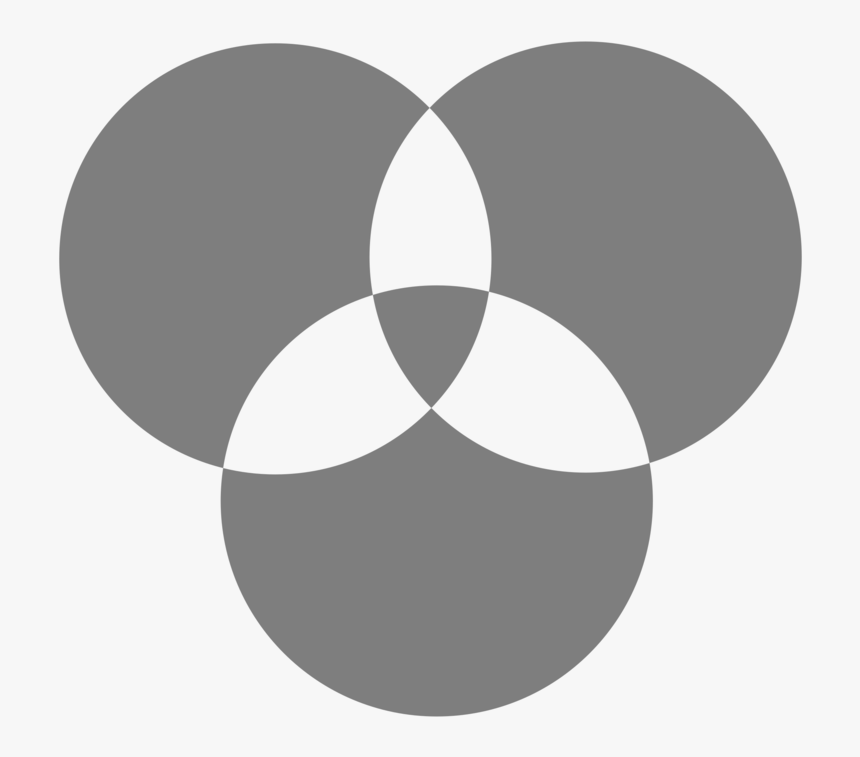 Transparent Venn Diagram Clipart - Tres Esferas Png, Png Download