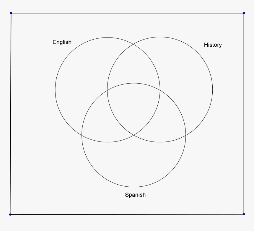 Circle, HD Png Download