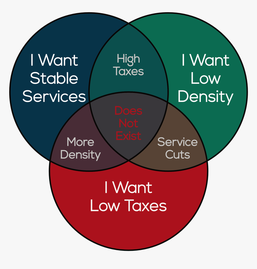 Ministry Of Environment And Forestry, HD Png Download