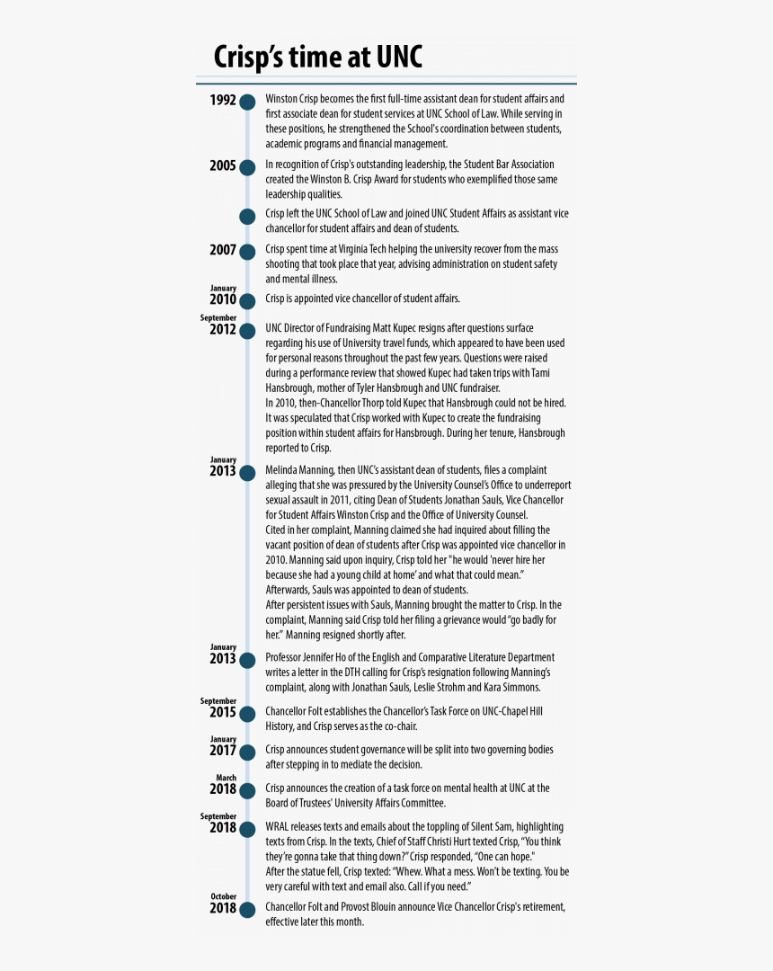 Screenshot, HD Png Download