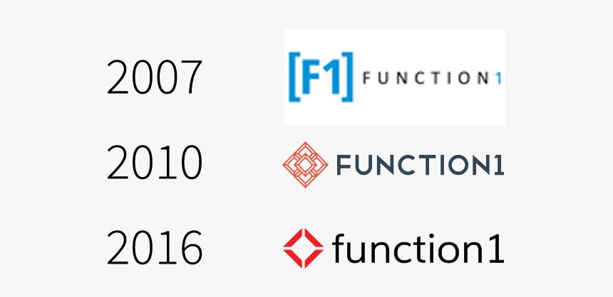 Function 1, HD Png Download