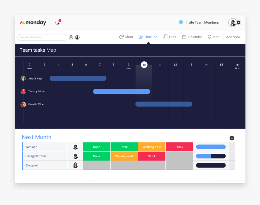 Timelineview - Monday Com Timeline View, HD Png Download