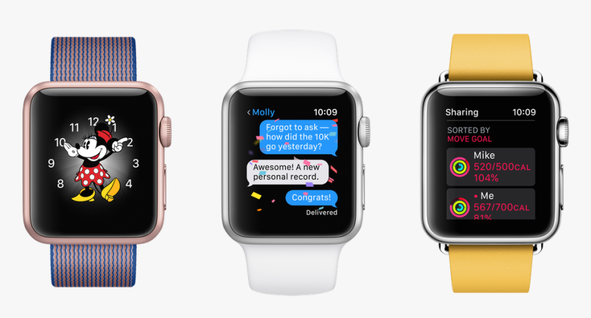 Glances Apple Watch Series 3, HD Png Download