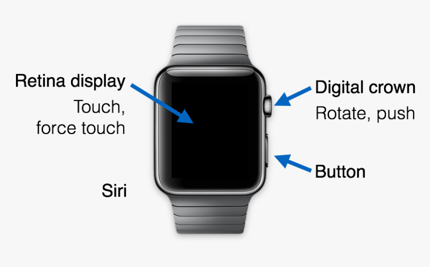 Apple Iphone Watch Price In India, HD Png Download