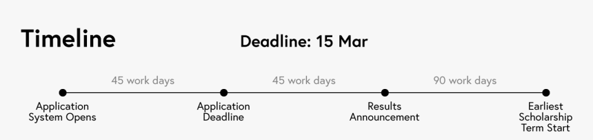 Diagram, HD Png Download