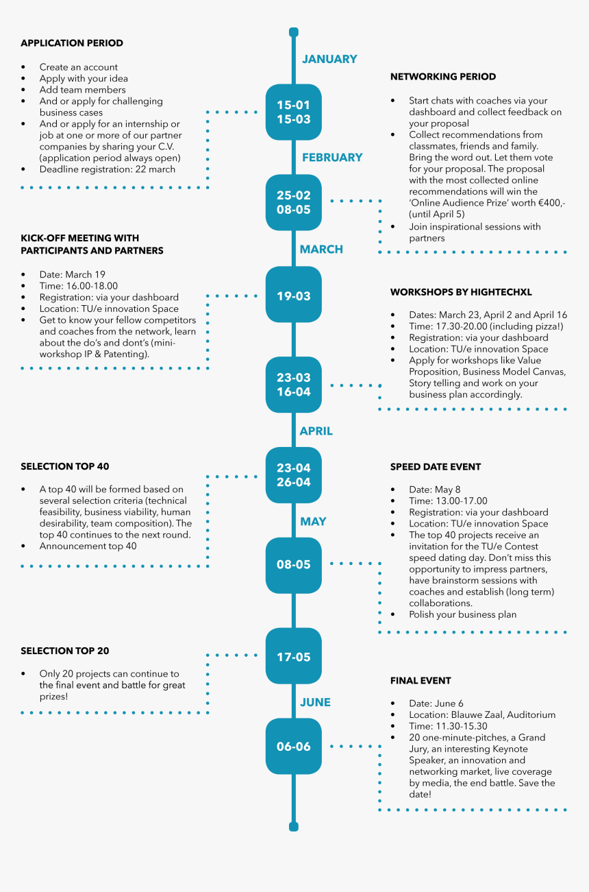 Document, HD Png Download
