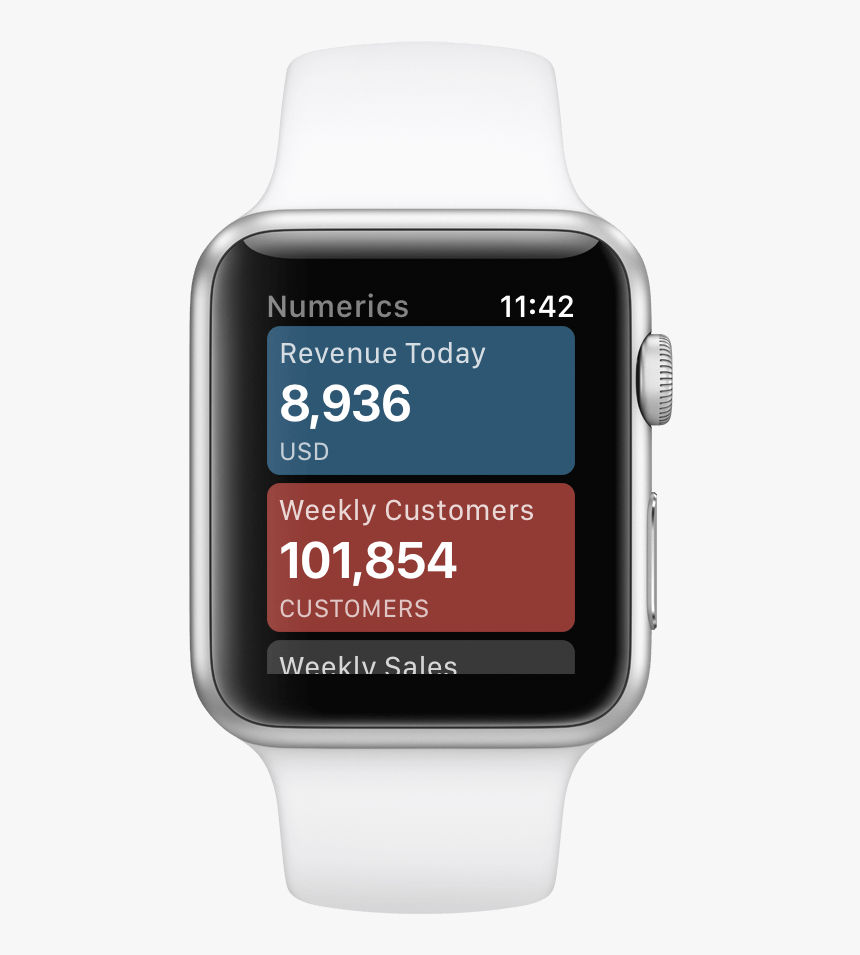 Track Kpis On Apple Watch - Analog Watch, HD Png Download
