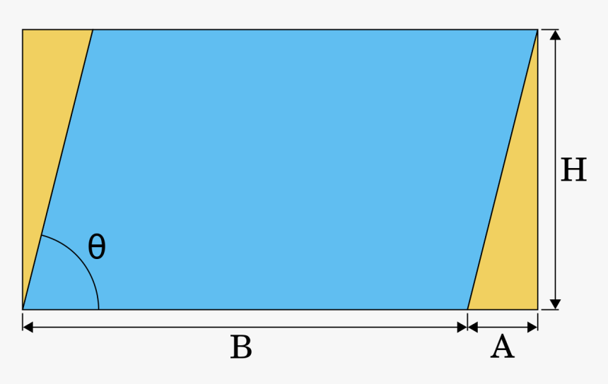สมบัติ สี่เหลี่ยมด้านขนาน, HD Png Download