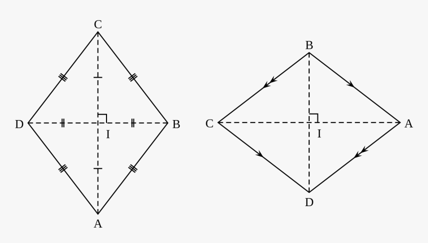 All Angles In A Rhombus Equal, HD Png Download
