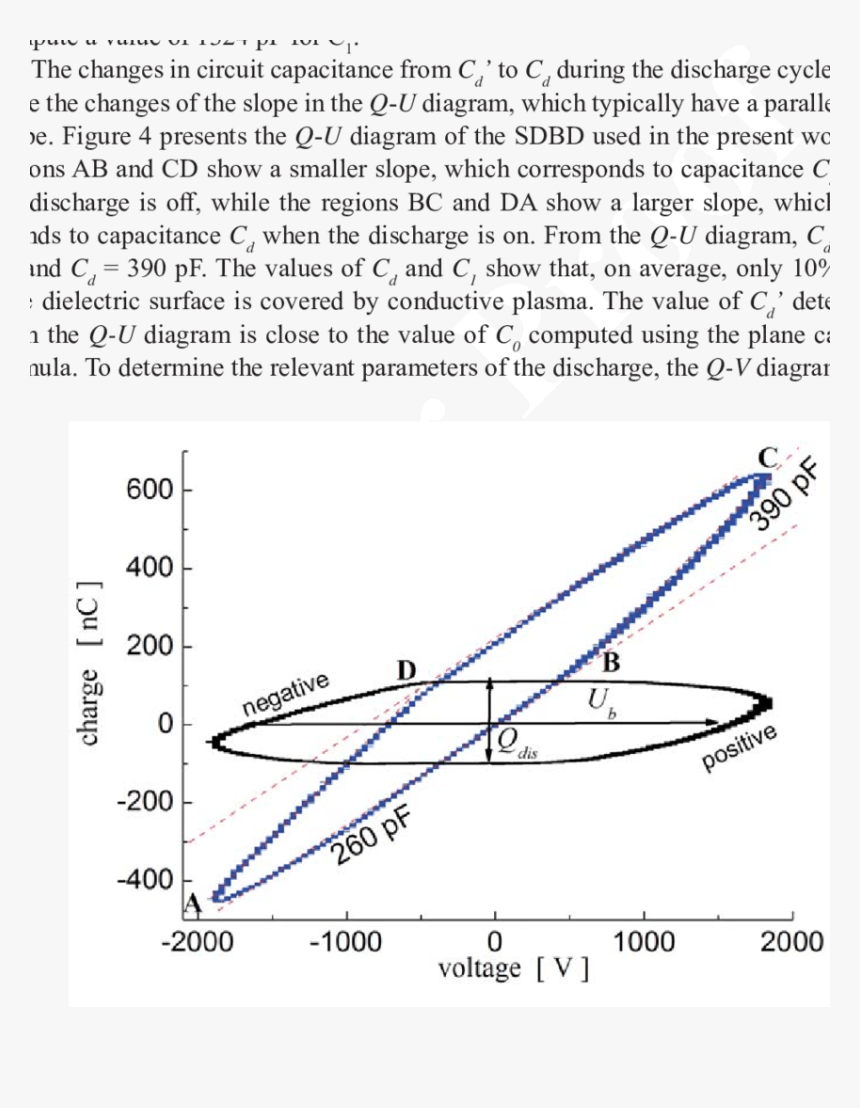 Calligraphy, HD Png Download