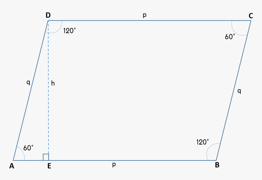 Image - Plot, HD Png Download