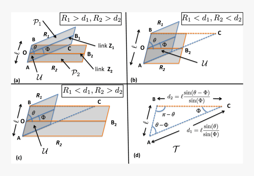 Diagram, HD Png Download