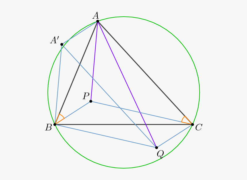Circle, HD Png Download
