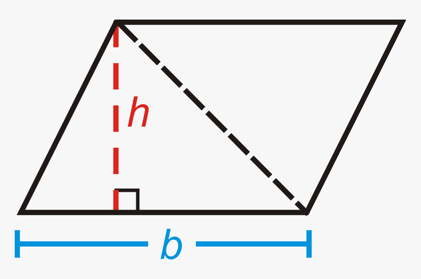 Area Of Triangle Is 1/2 That Of A Parallelogram, If - Formula Of Triangle Area And Perimeter, HD Png Download