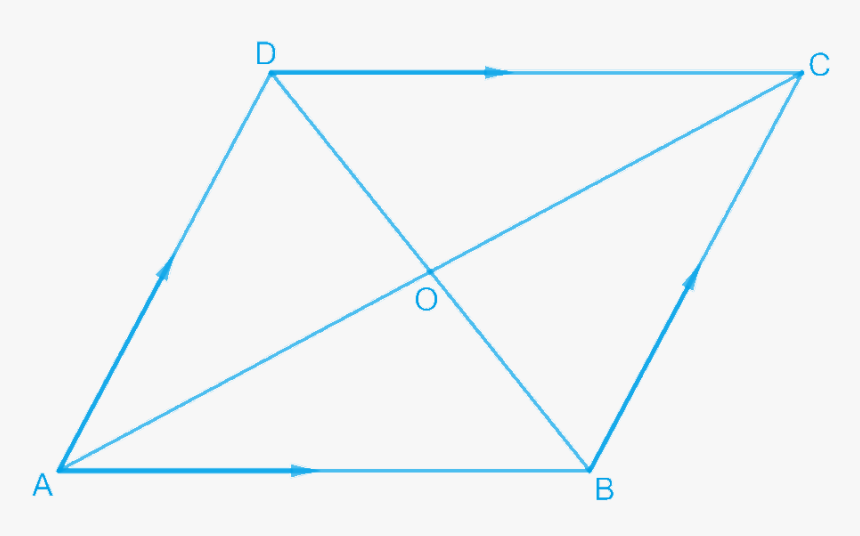 Triangle, HD Png Download