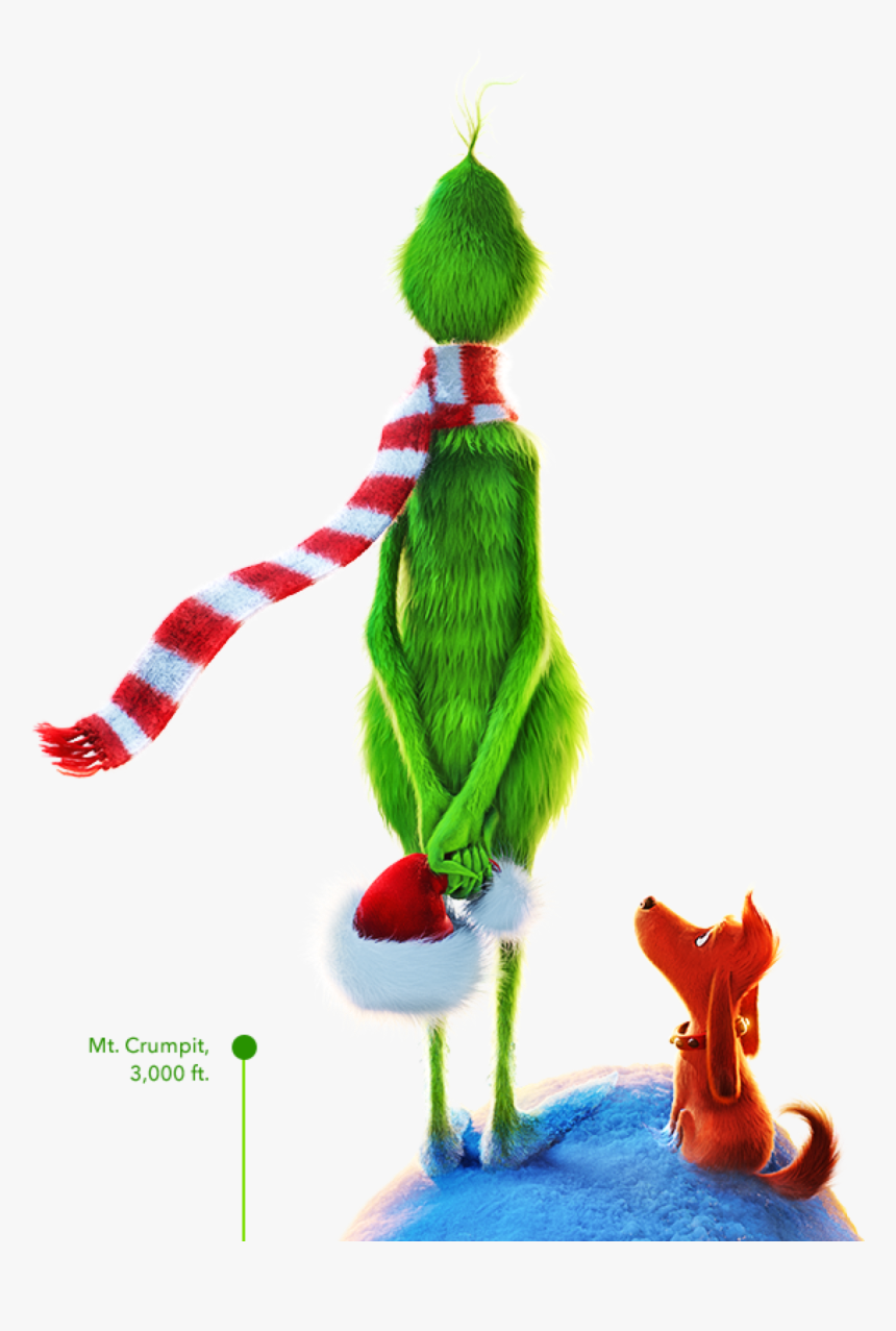 Max And The Grinch Scheming From Three Thousand Feet - Figurine, HD Png Download