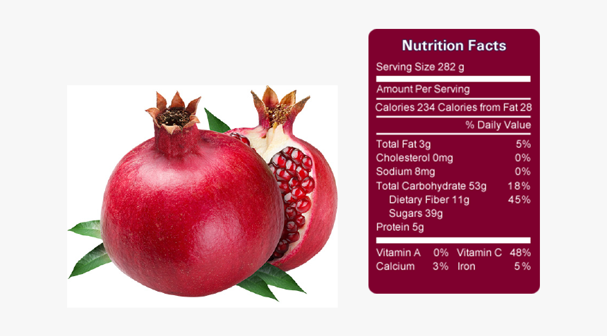 Pomegranate Seed Png - Transparent Background Pomegranate Png, Png Download