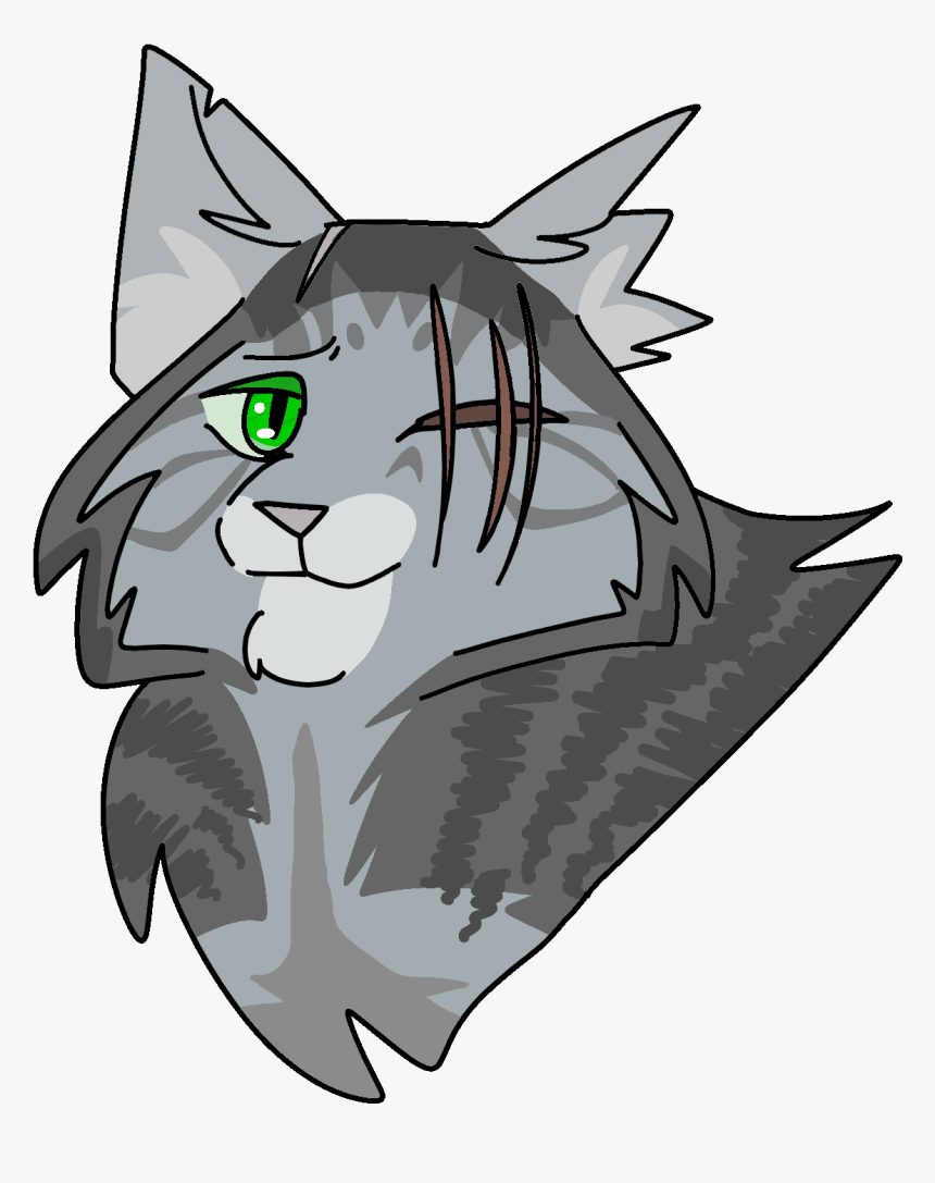 What We Left Behind Tumblr Transparent Cat Head Png - Cat Yawns, Png Download