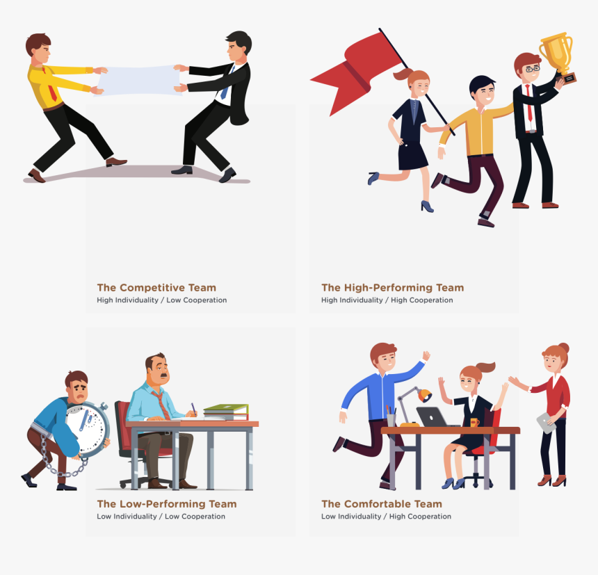 Illustrations Designed By Iconicbestiary Seller Central - High Performance Vs Low Performance Teams, HD Png Download