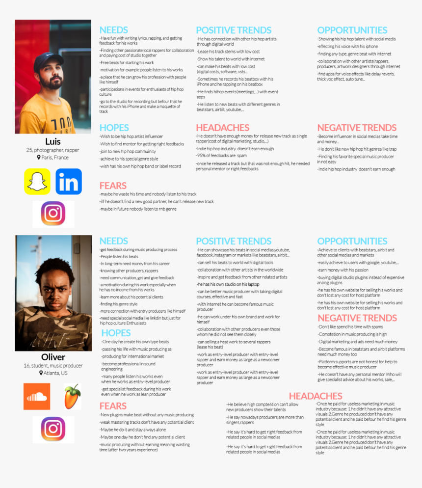 Website, HD Png Download