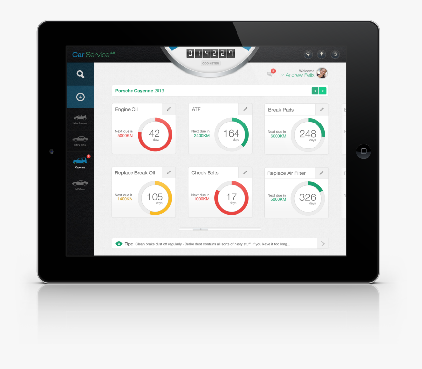 Ipad Landscape Retina Display Mockup - Ipad Landscape Mockup Png, Transparent Png