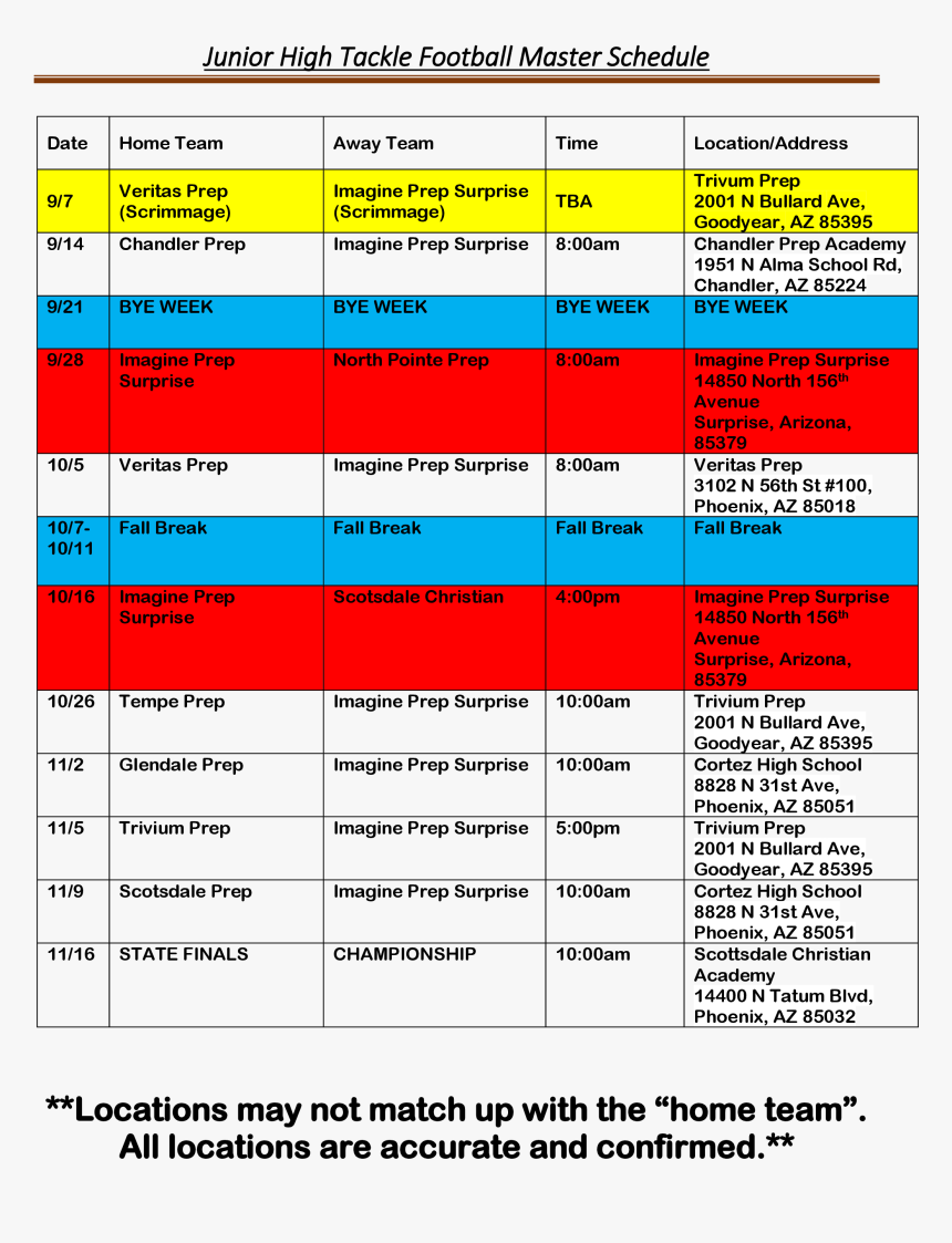 Number, HD Png Download