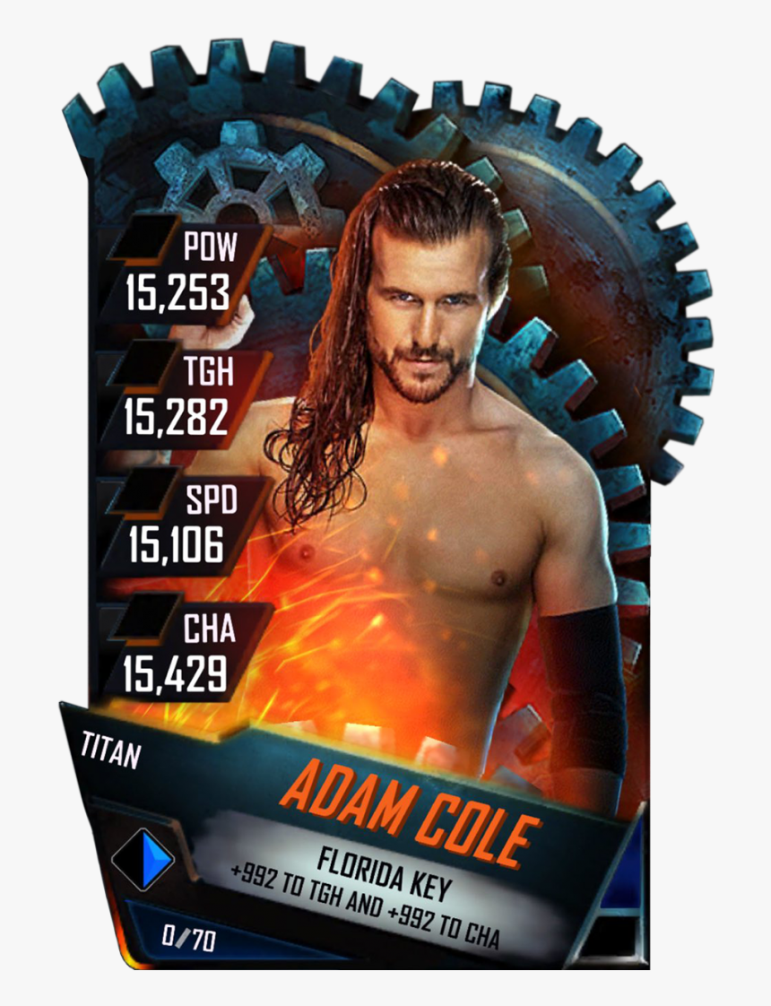 Supercard Adamcole S4 17 Monster - Wwe Supercard Titan Cards, HD Png Download