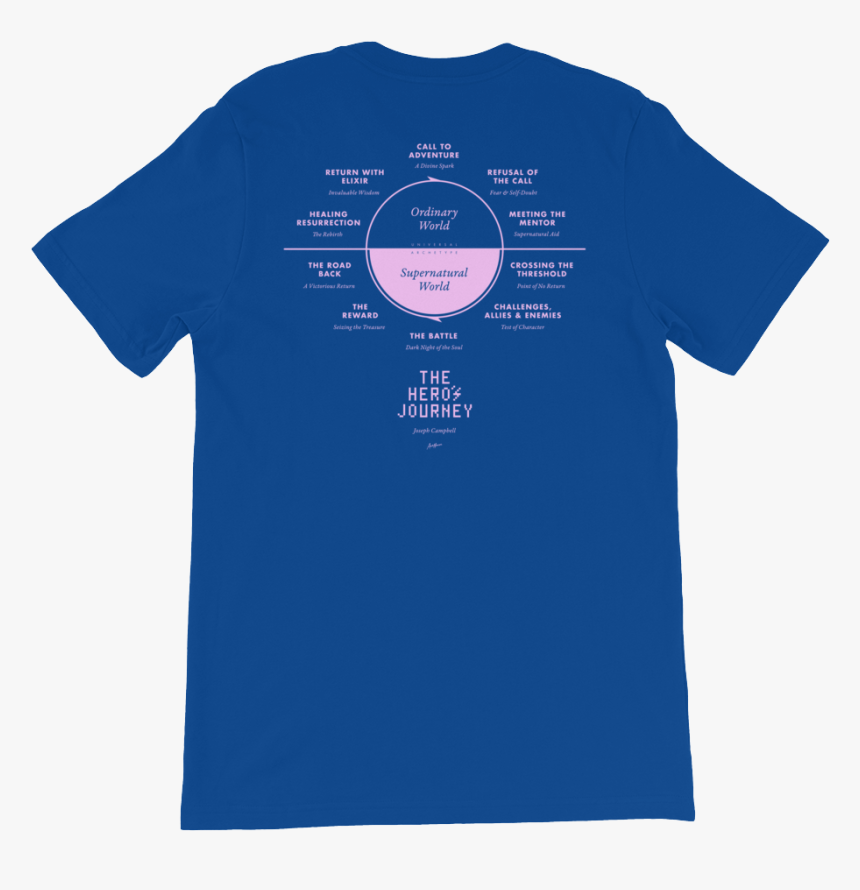 Transparent Braun Strowman Png - Active Shirt, Png Download