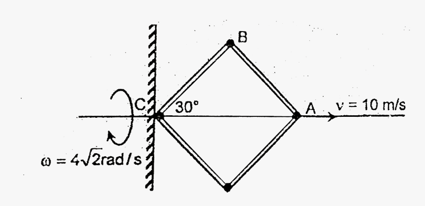 Triangle, HD Png Download