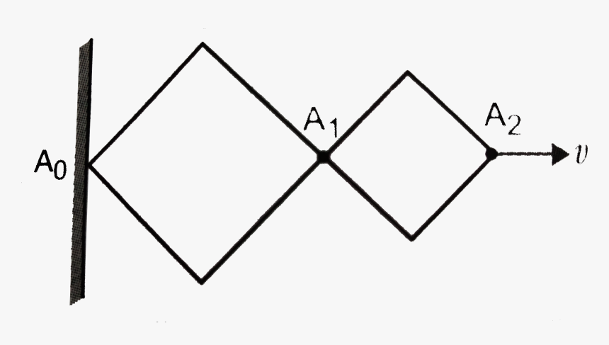 Line Art, HD Png Download