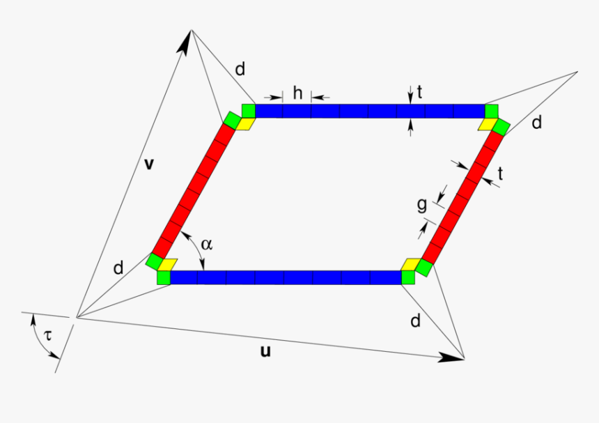 Diagram, HD Png Download