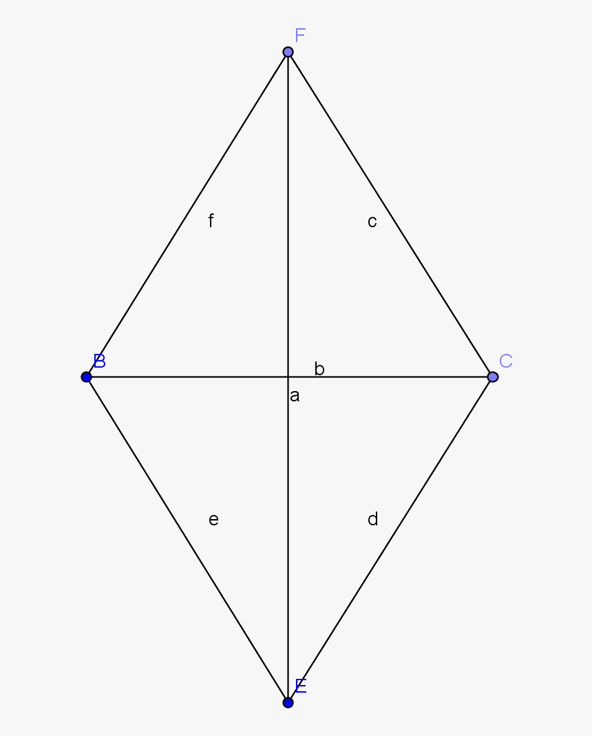 Triangle, HD Png Download
