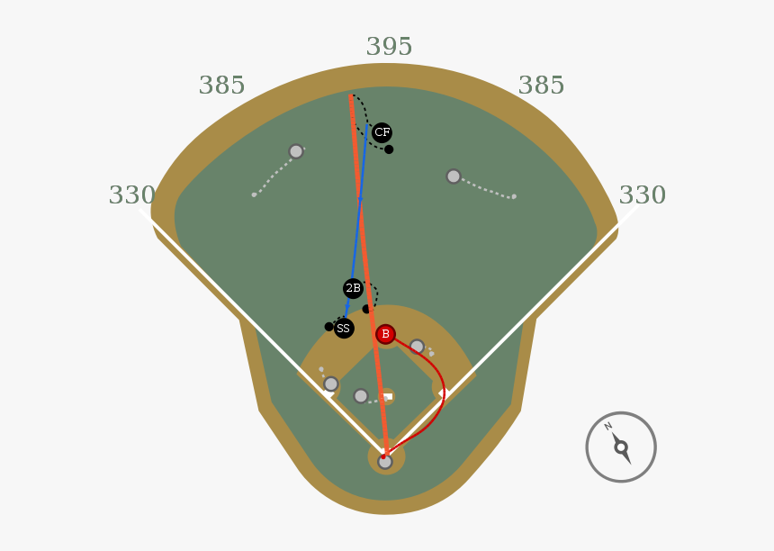 Wall Clock, HD Png Download