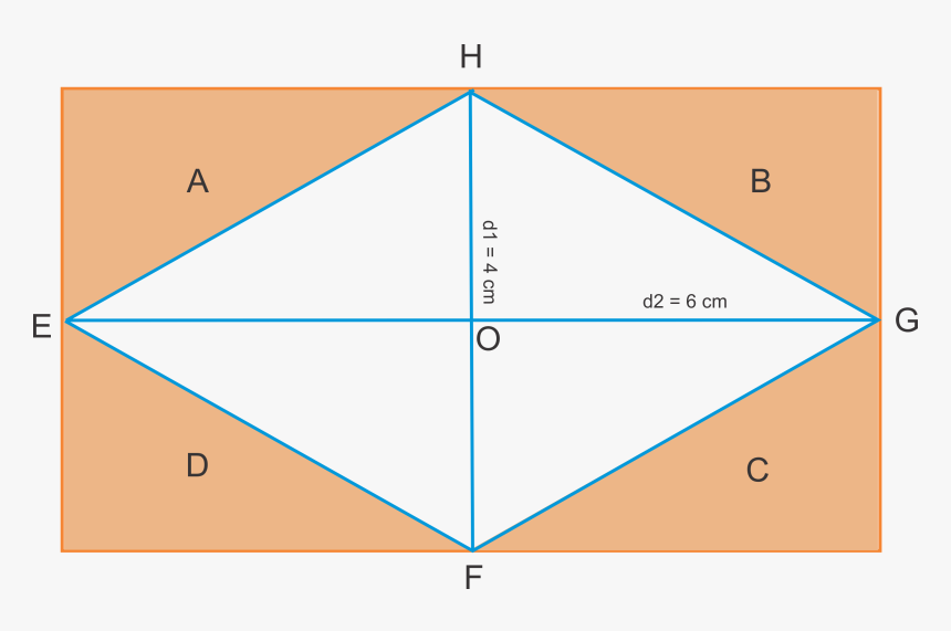 Triangle, HD Png Download