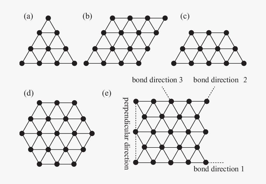 Diagram, HD Png Download