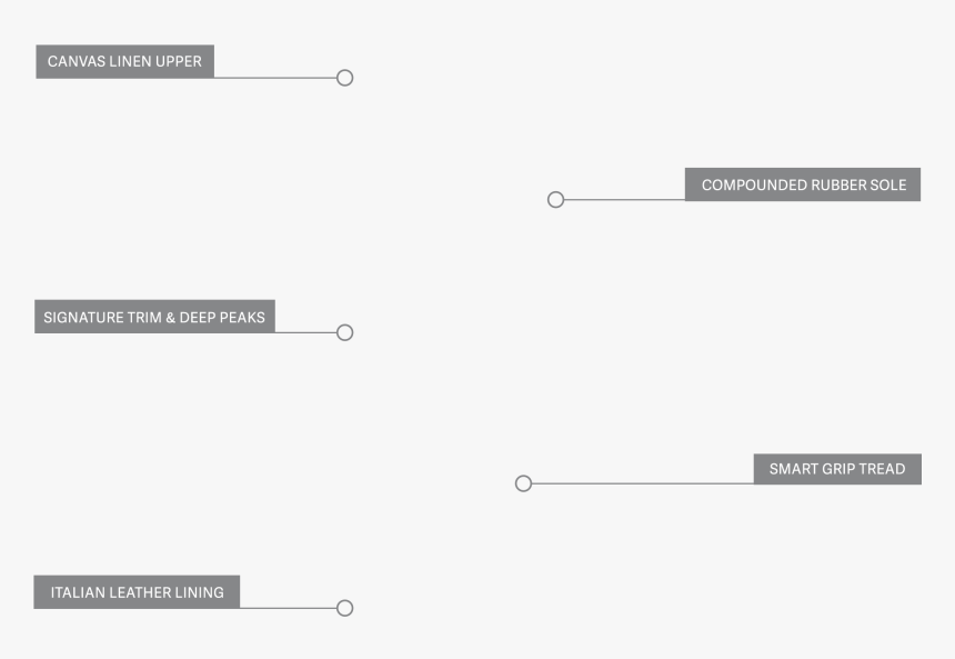 Style, HD Png Download