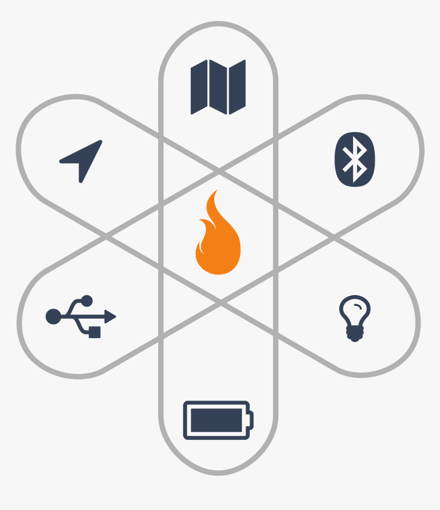 If You Are Running Low On Battery, The Fogo Bot Will - Dream It. Code It. Win, HD Png Download