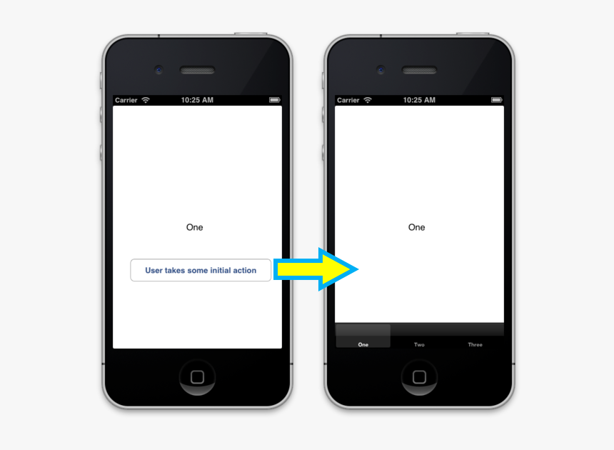 Iphone, HD Png Download