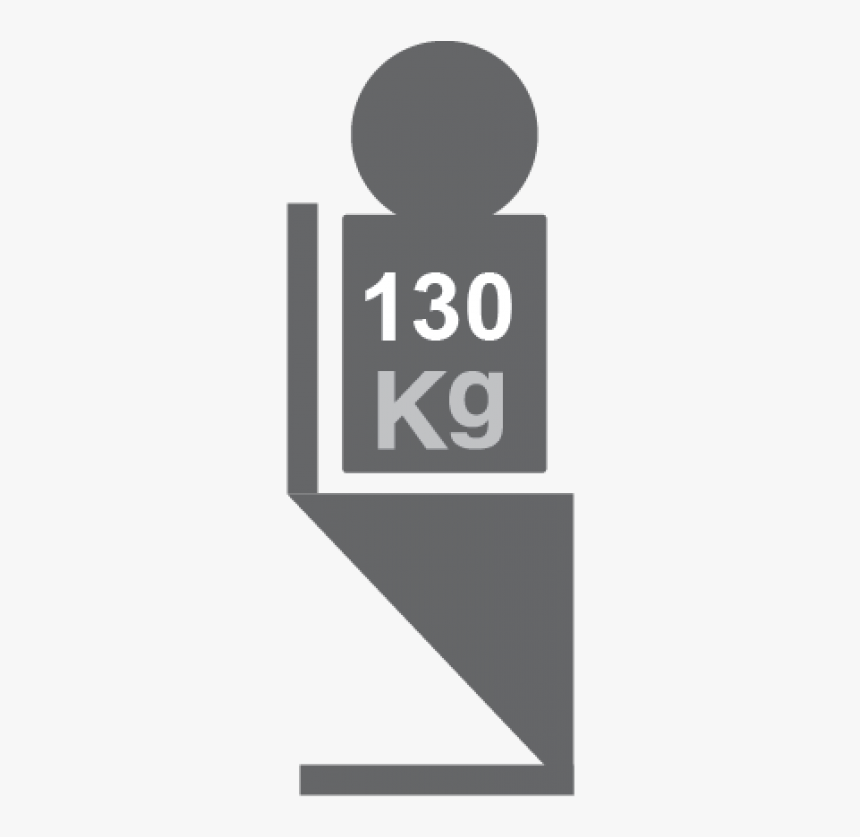 Sign, HD Png Download