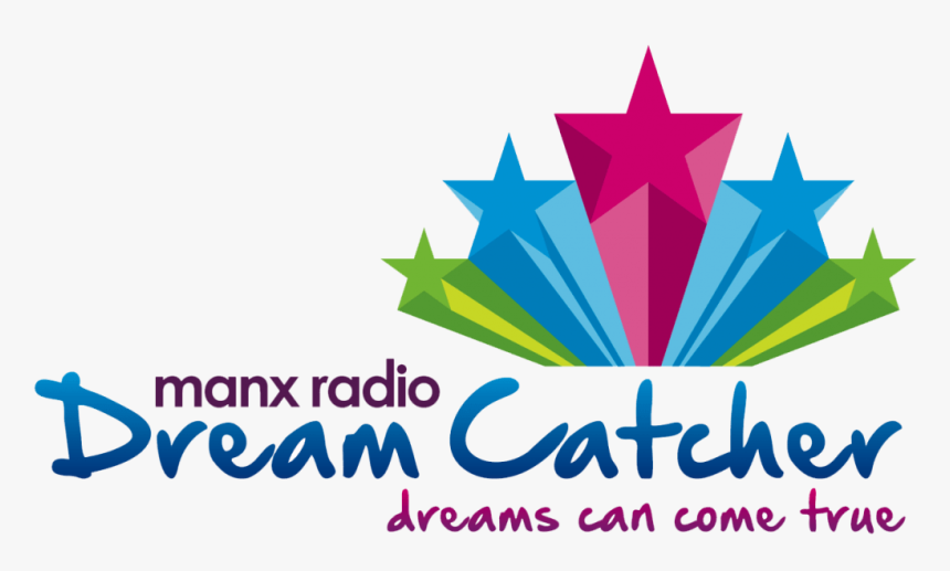 Beat Ibs, HD Png Download