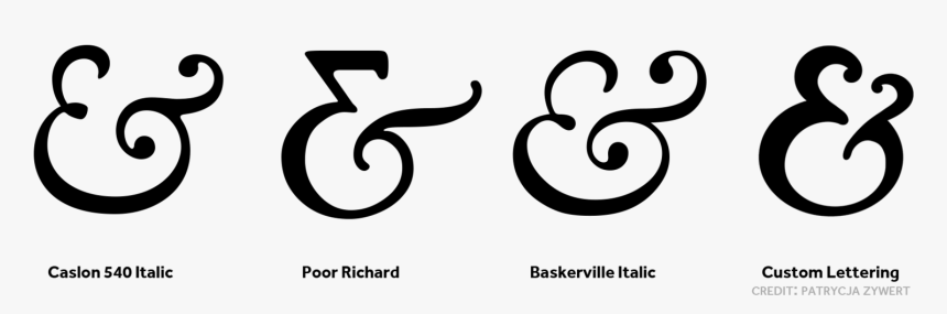 Ampersand Et, HD Png Download