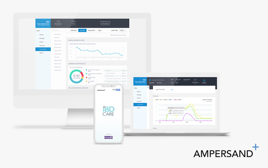 Pitstop 64, HD Png Download