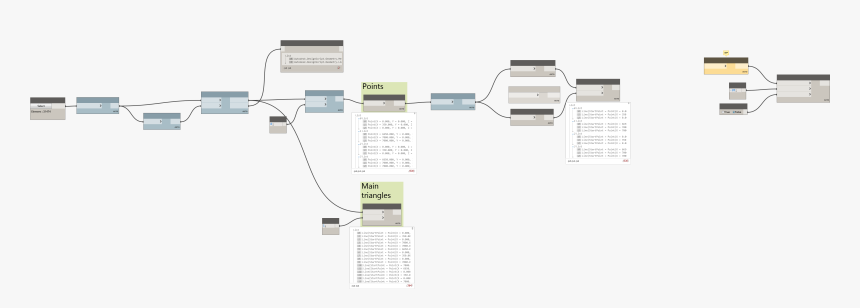 Diagram, HD Png Download